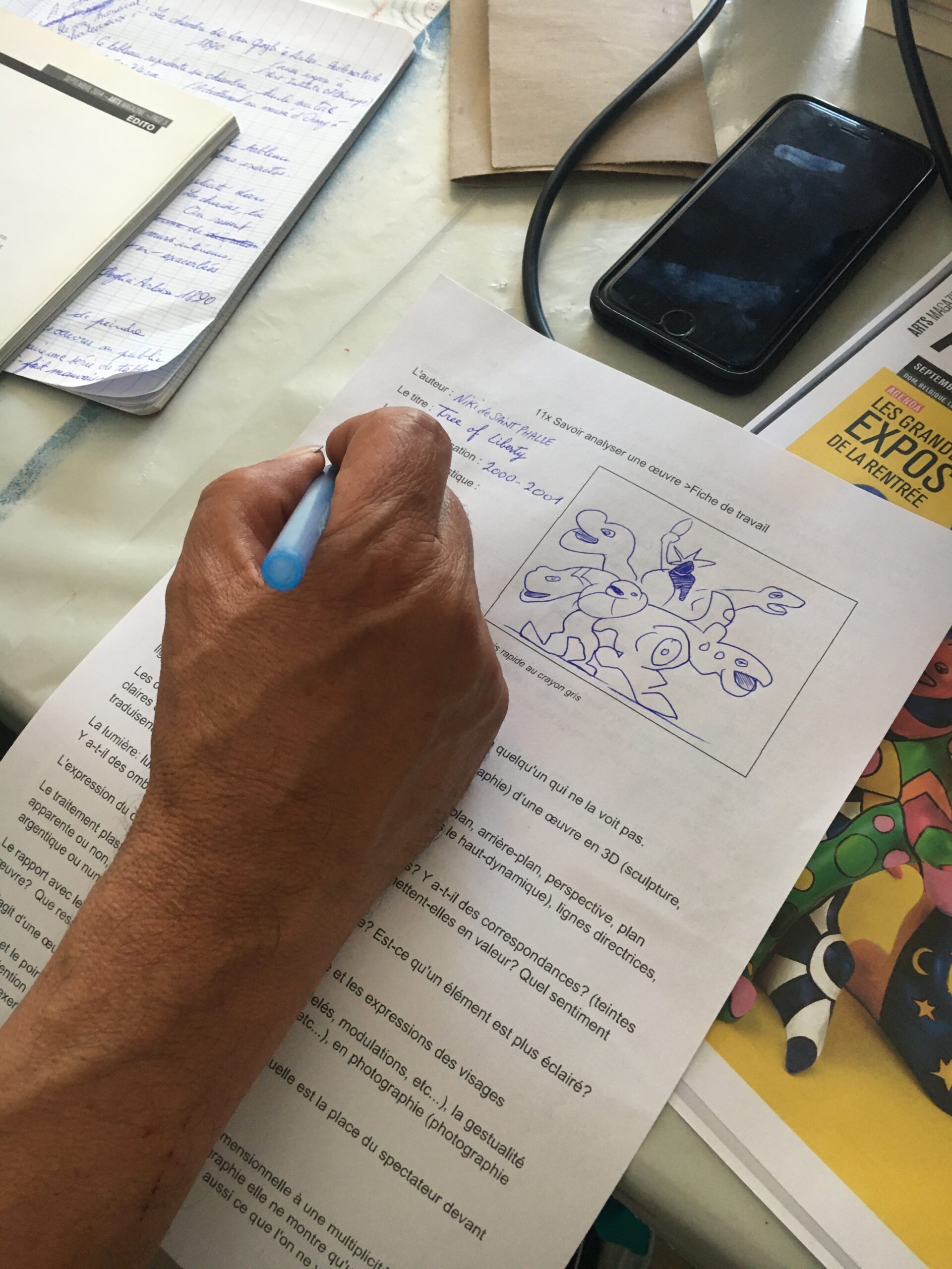 Formation professionnelle/Pratiques d’interventions en arts visuels